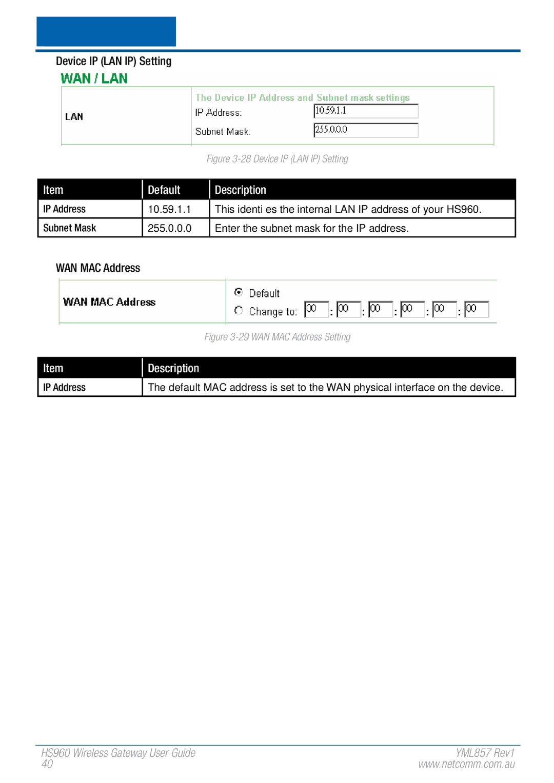 NetComm HS960 manual Device IP LAN IP Setting, WAN MAC Address, IP Address 