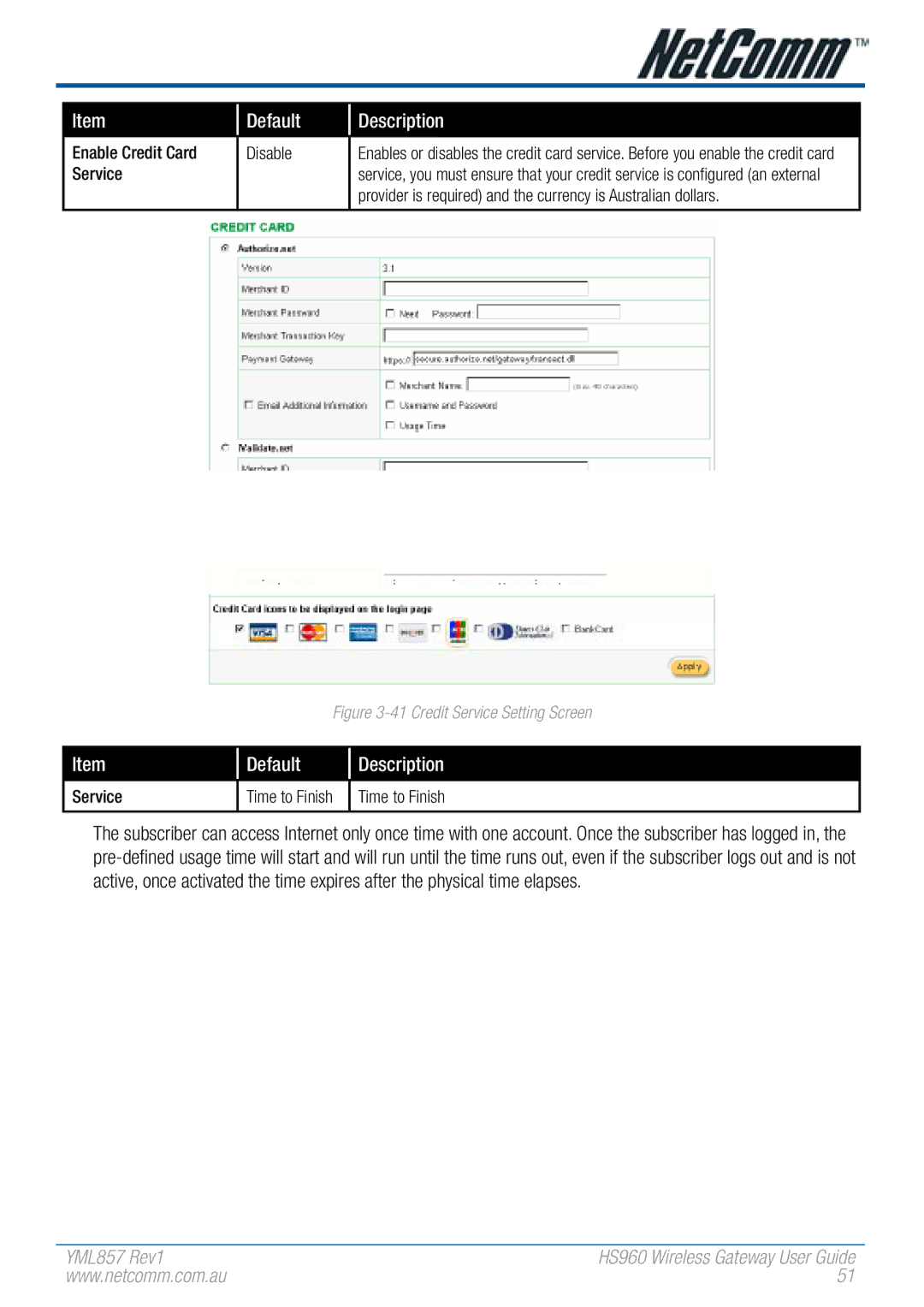 NetComm HS960 manual Default, Enable Credit Card Service Disable 