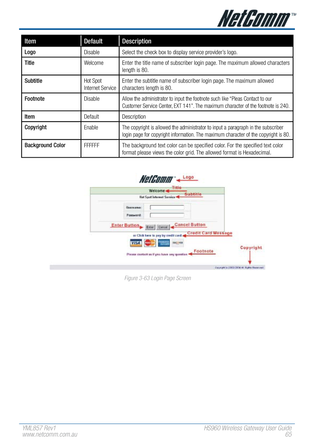 NetComm HS960 manual Ffffff 