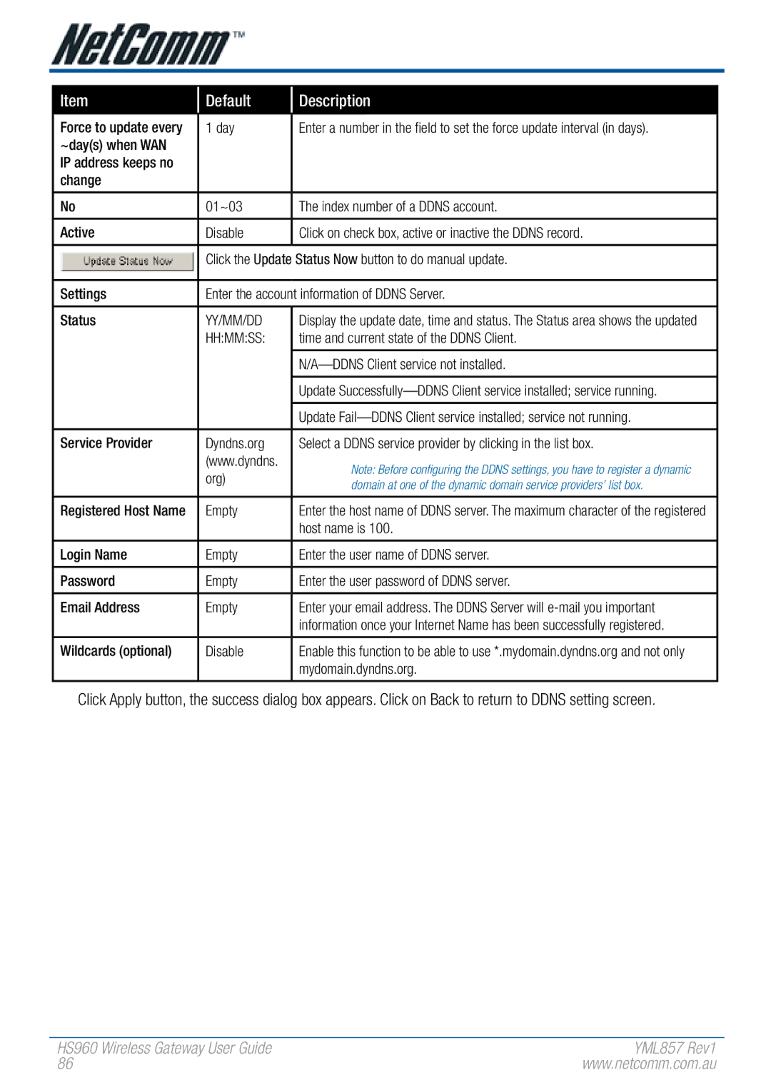 NetComm HS960 manual Yy/Mm/Dd 