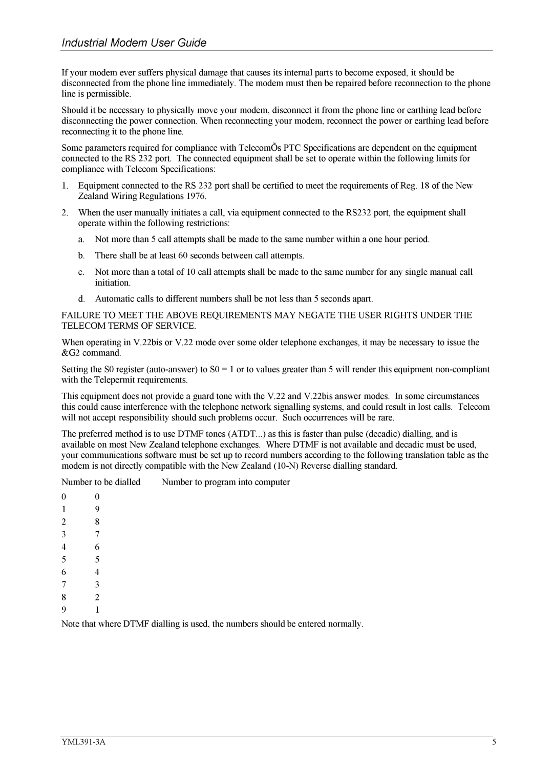 NetComm IG6000 manual Industrial Modem User Guide 