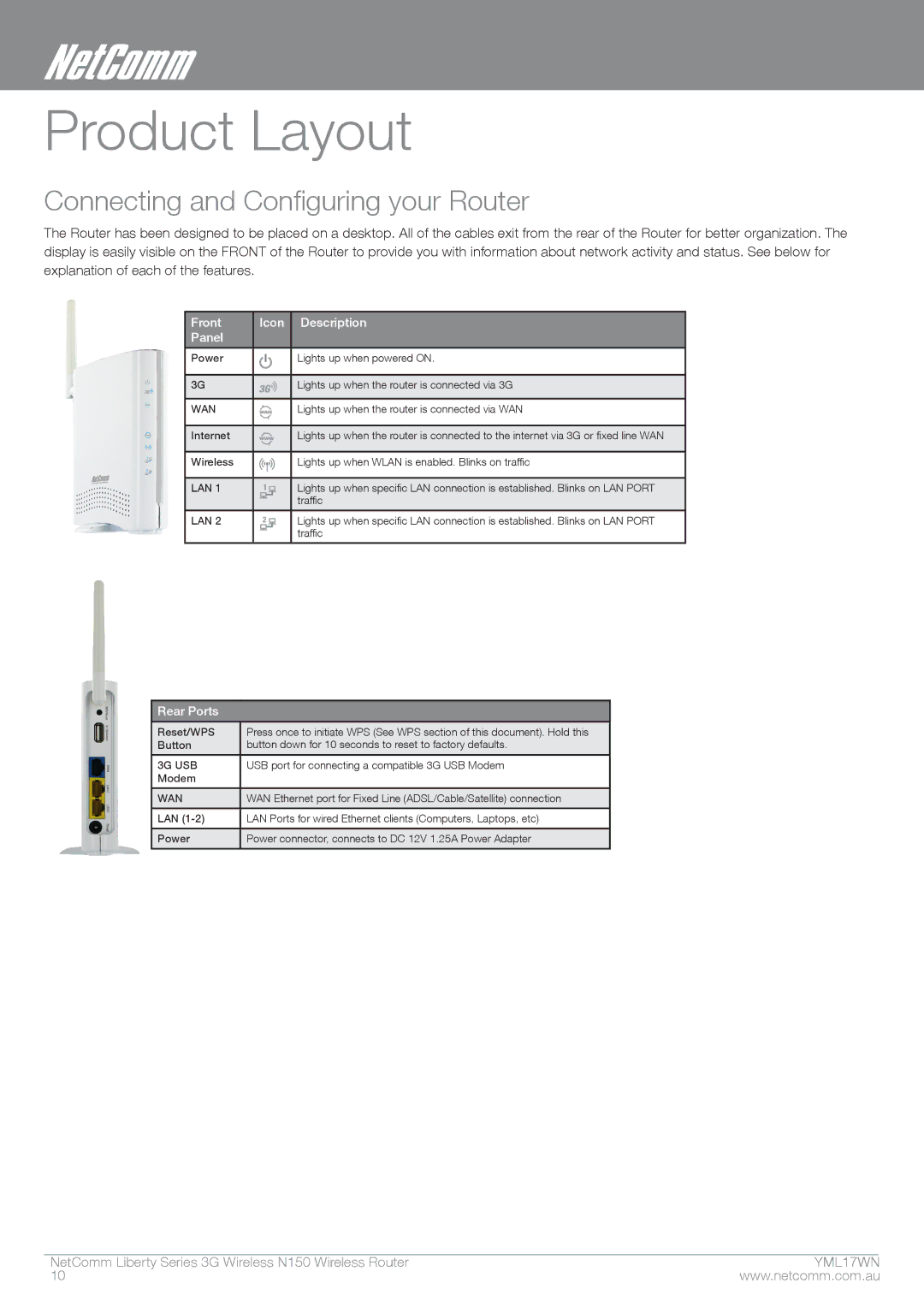 NetComm N150 manual Product Layout, Connecting and Configuring your Router 