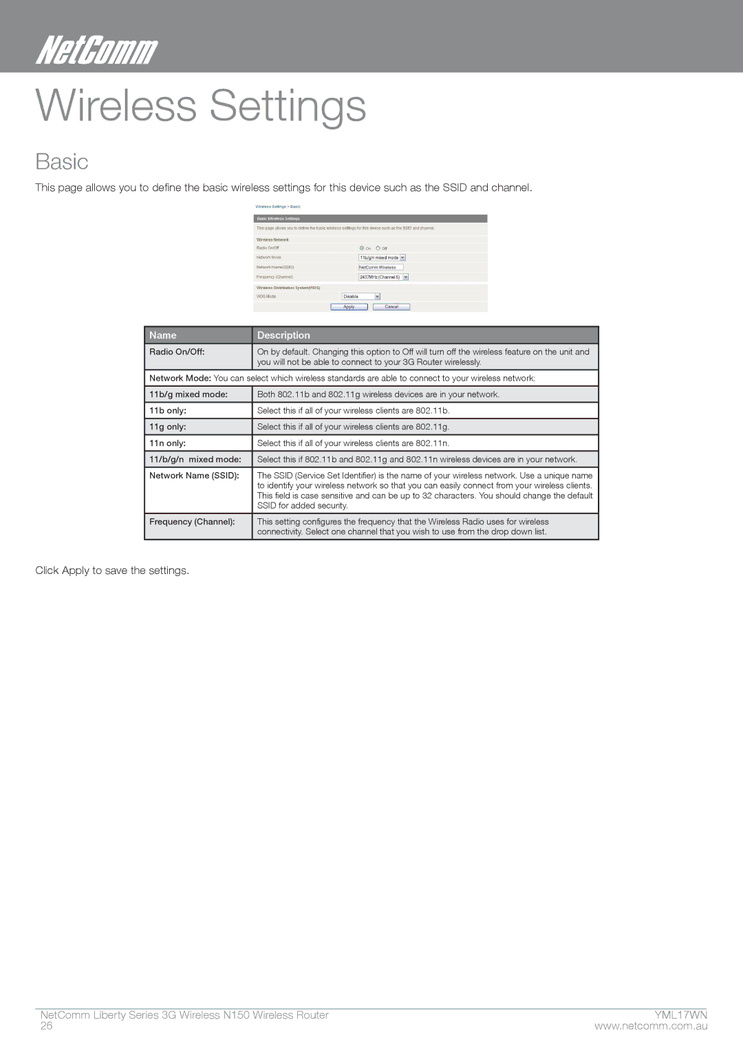 NetComm N150 manual Wireless Settings, Basic 