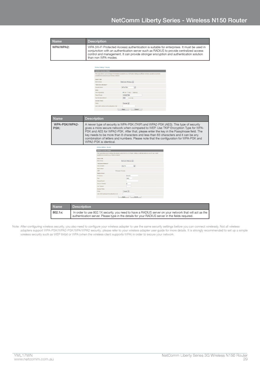 NetComm N150 manual WPA-PSK/WPA2 