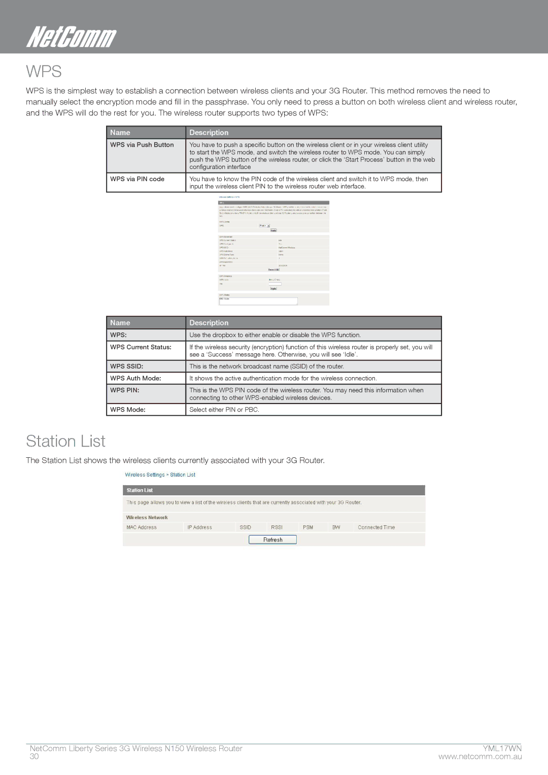 NetComm N150 manual Wps, Station List 