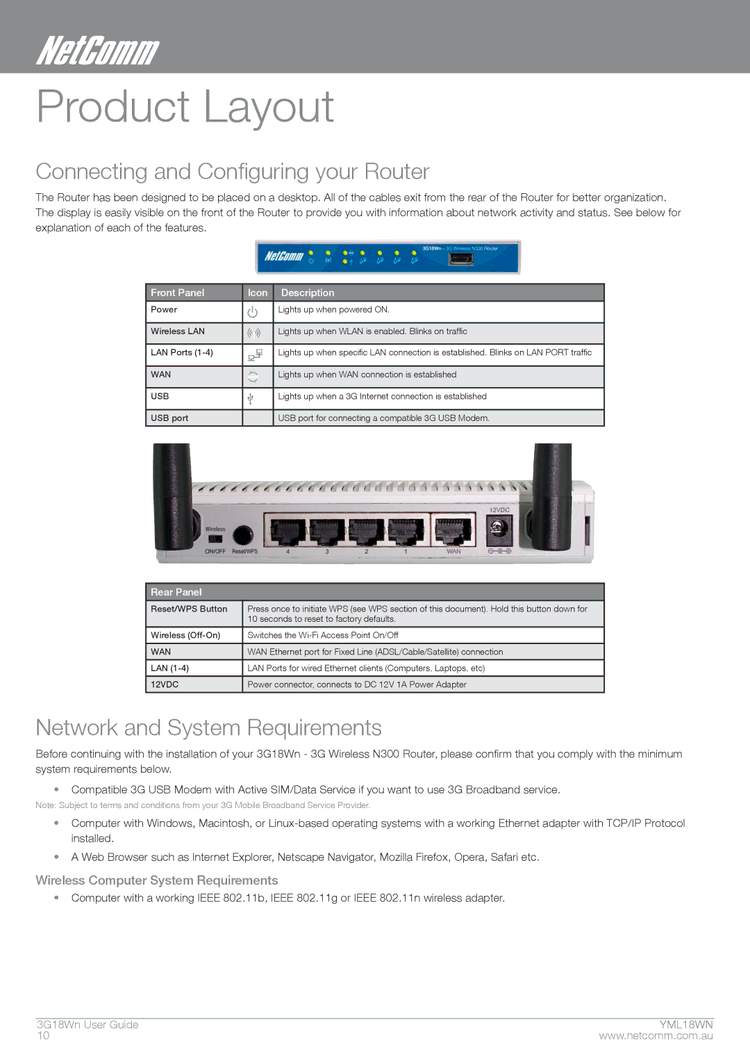 NetComm N300 manual Product Layout, Connecting and Configuring your Router, Network and System Requirements 