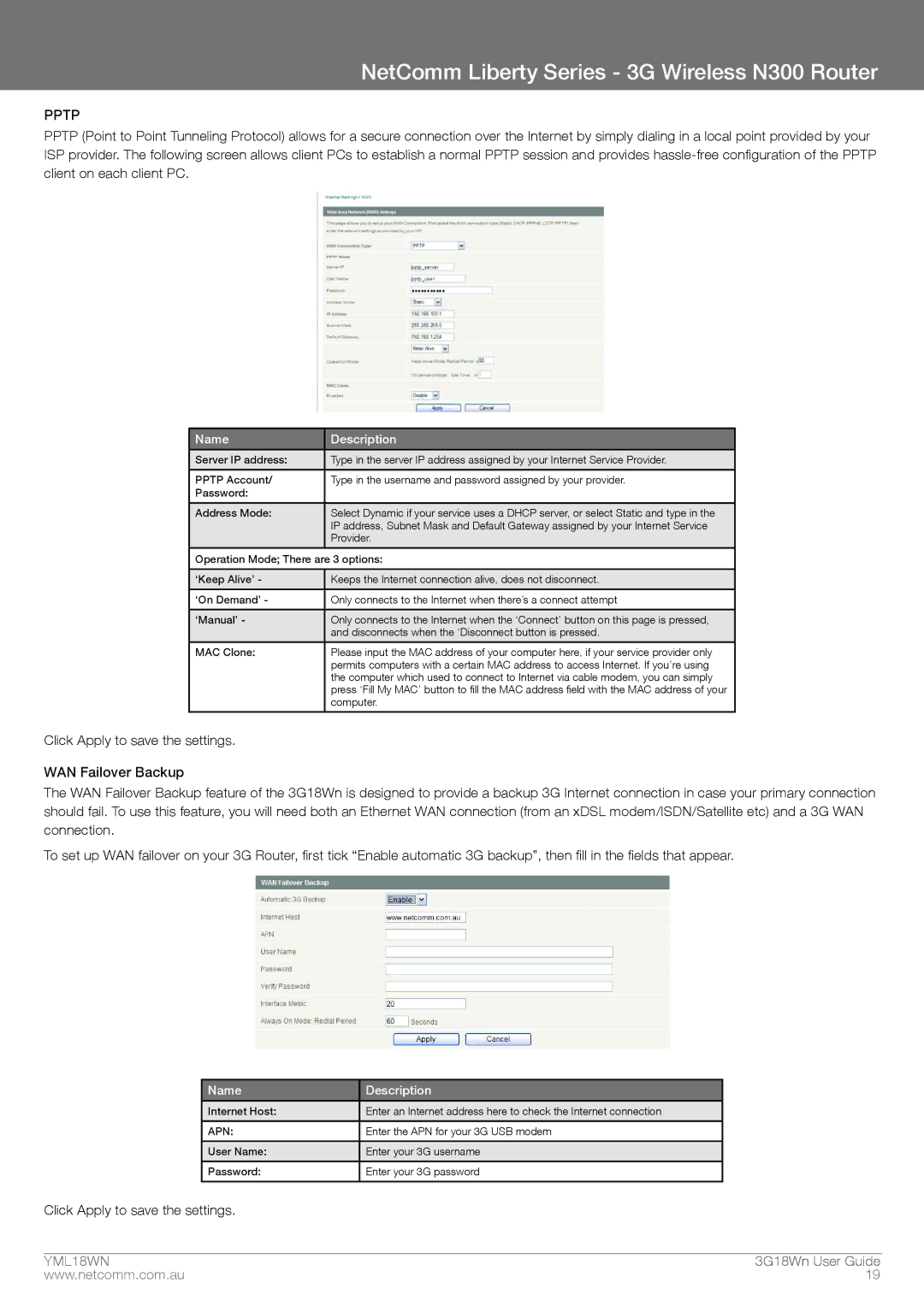 NetComm N300 manual Pptp 