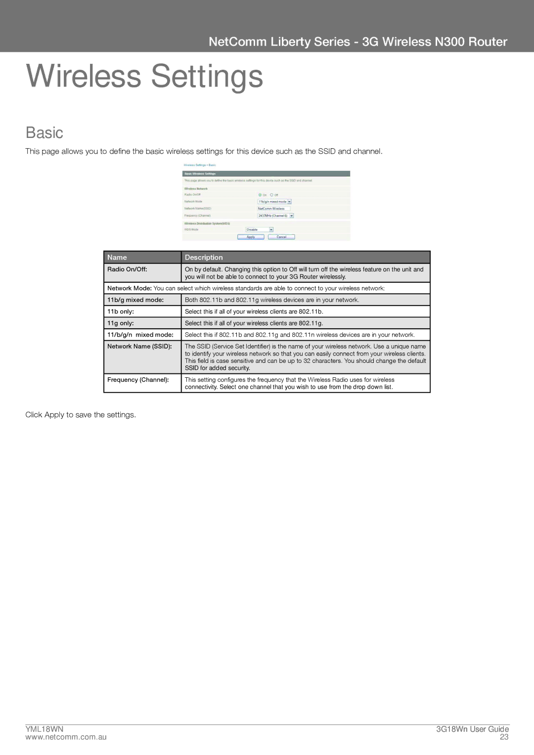 NetComm N300 manual Wireless Settings, Basic 