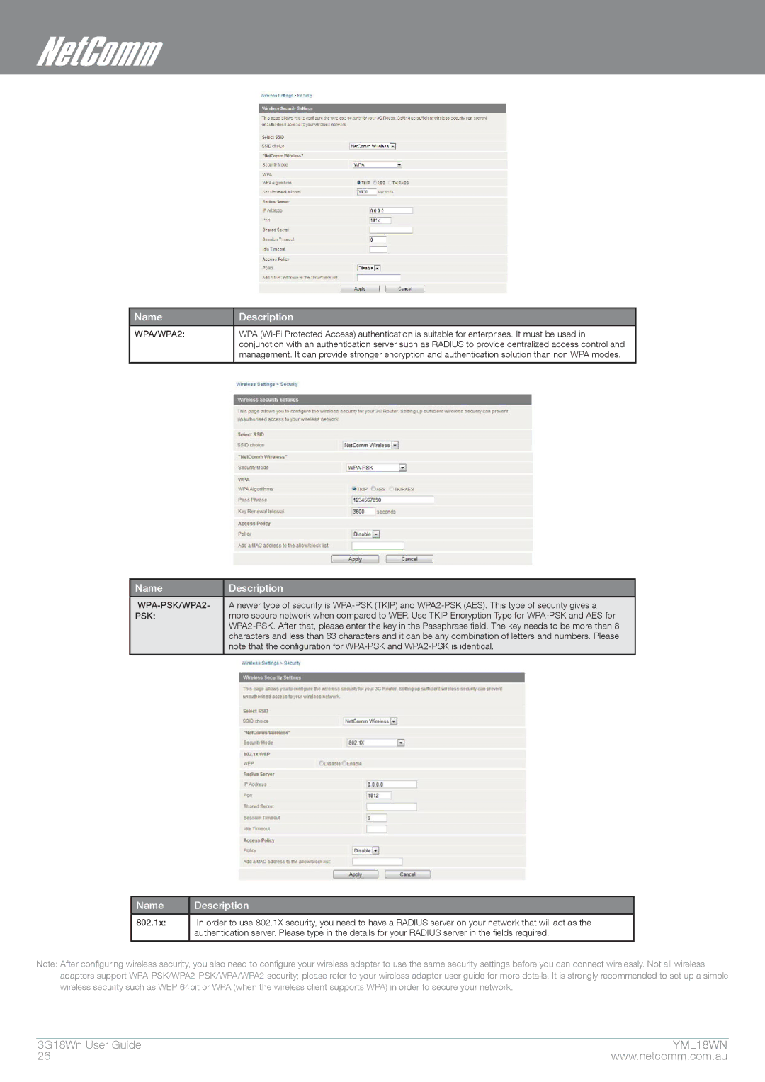 NetComm N300 manual WPA/WPA2, WPA-PSK/WPA2, Psk 