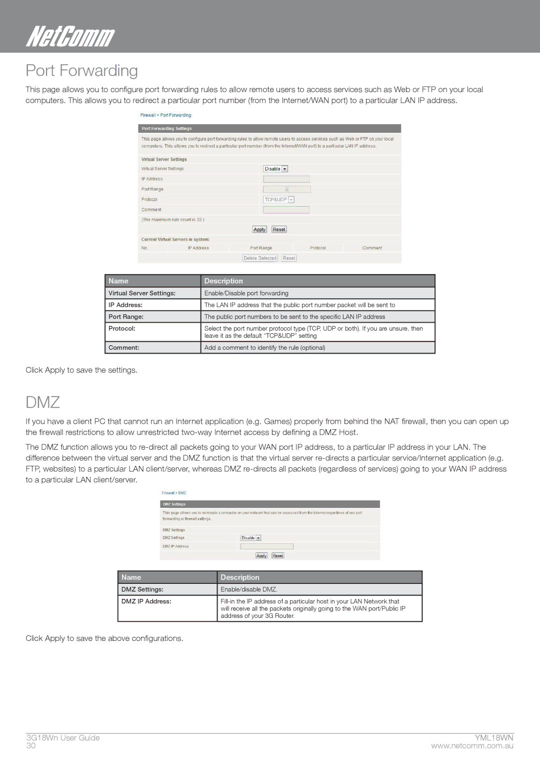 NetComm N300 manual Port Forwarding, Dmz 