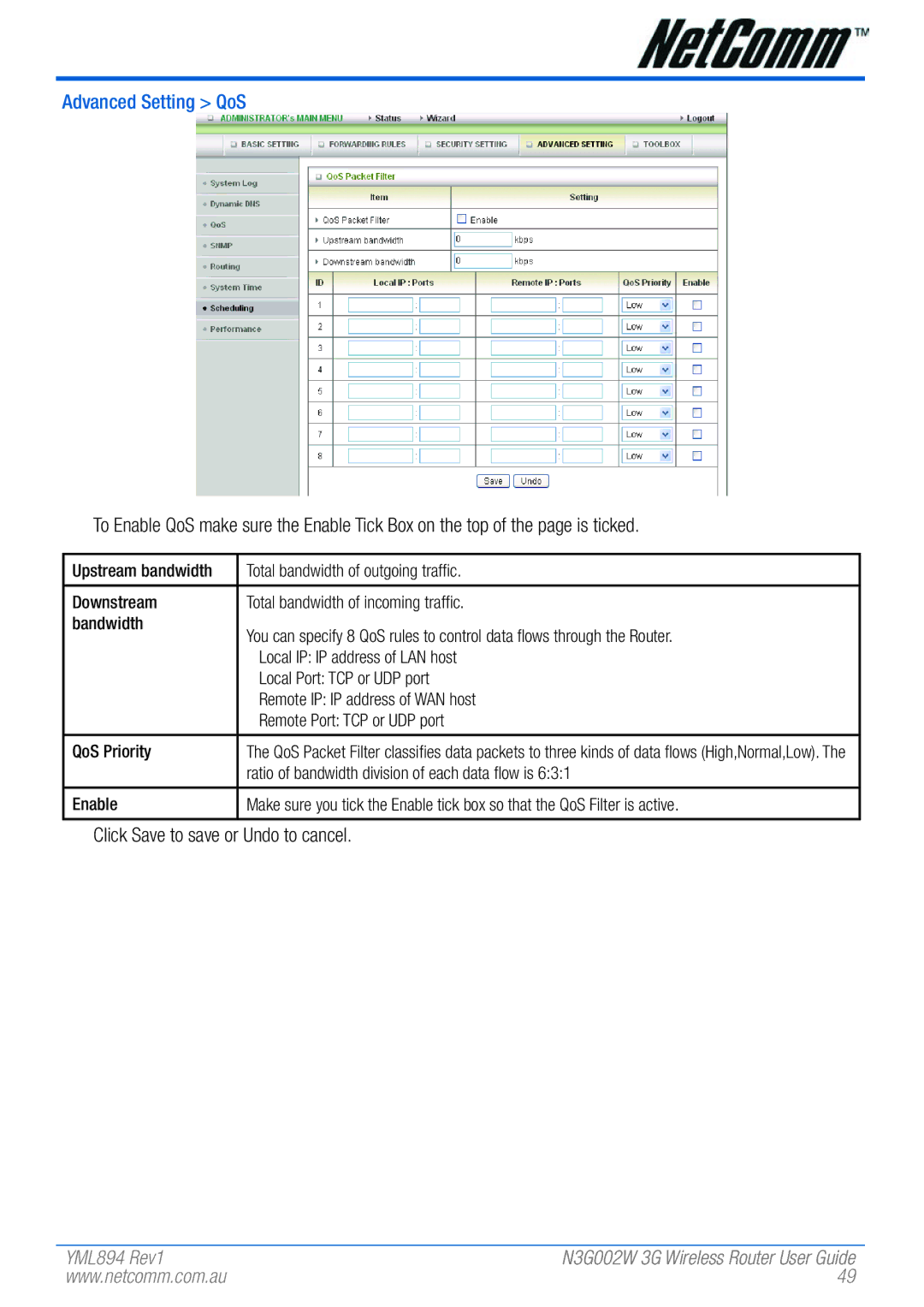 NetComm N3G002W manual Advanced Setting QoS 