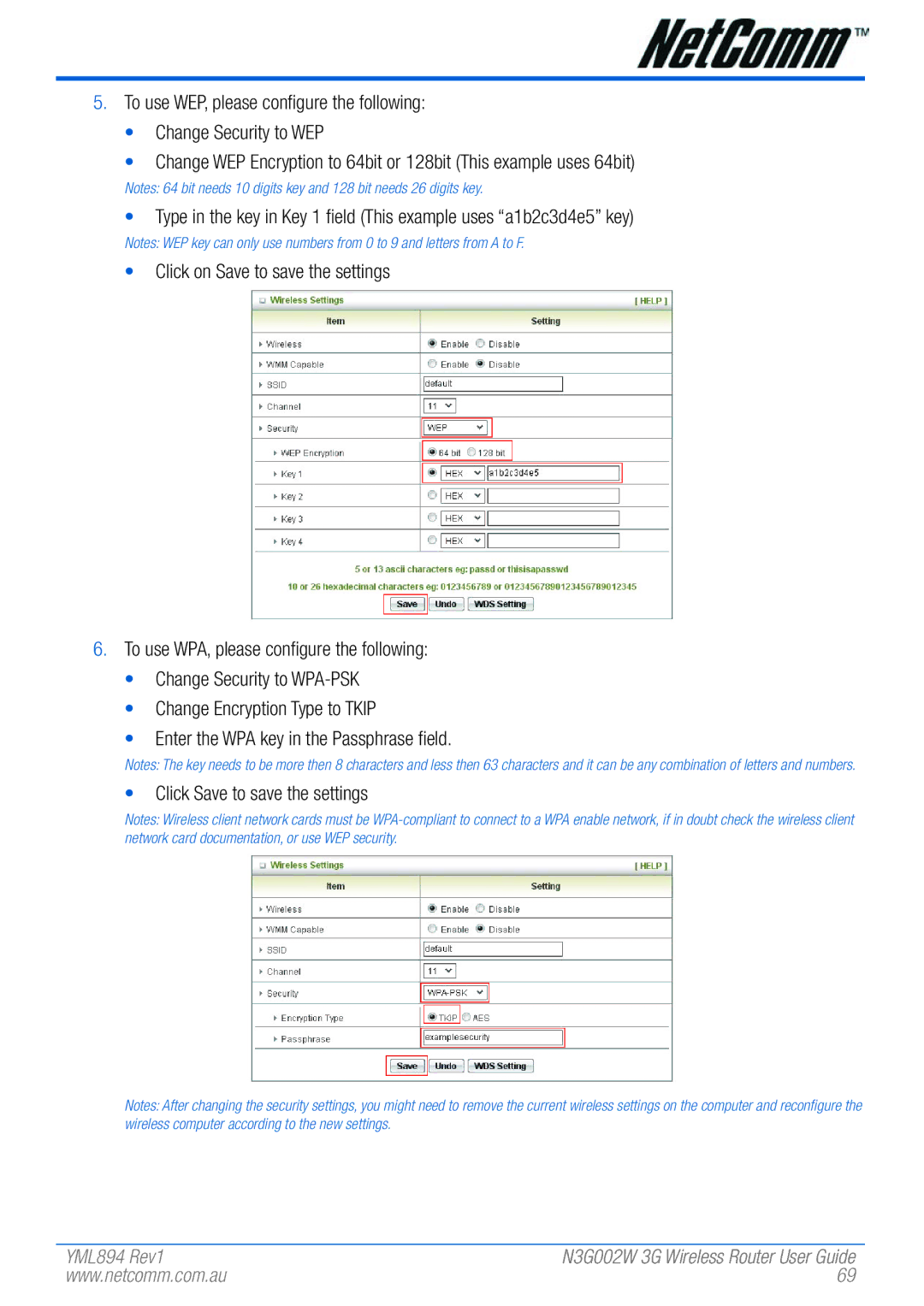 NetComm N3G002W manual YML894 Rev1 