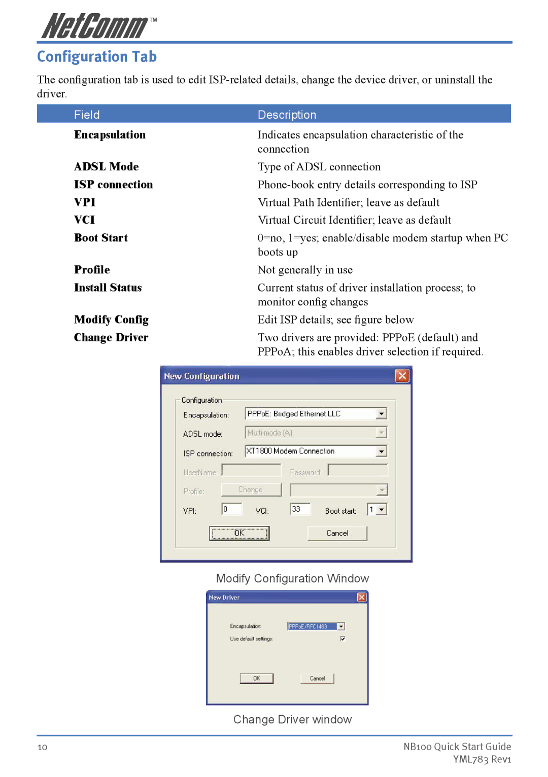 NetComm NB100 manual Configuration Tab, Vpi, Vci 