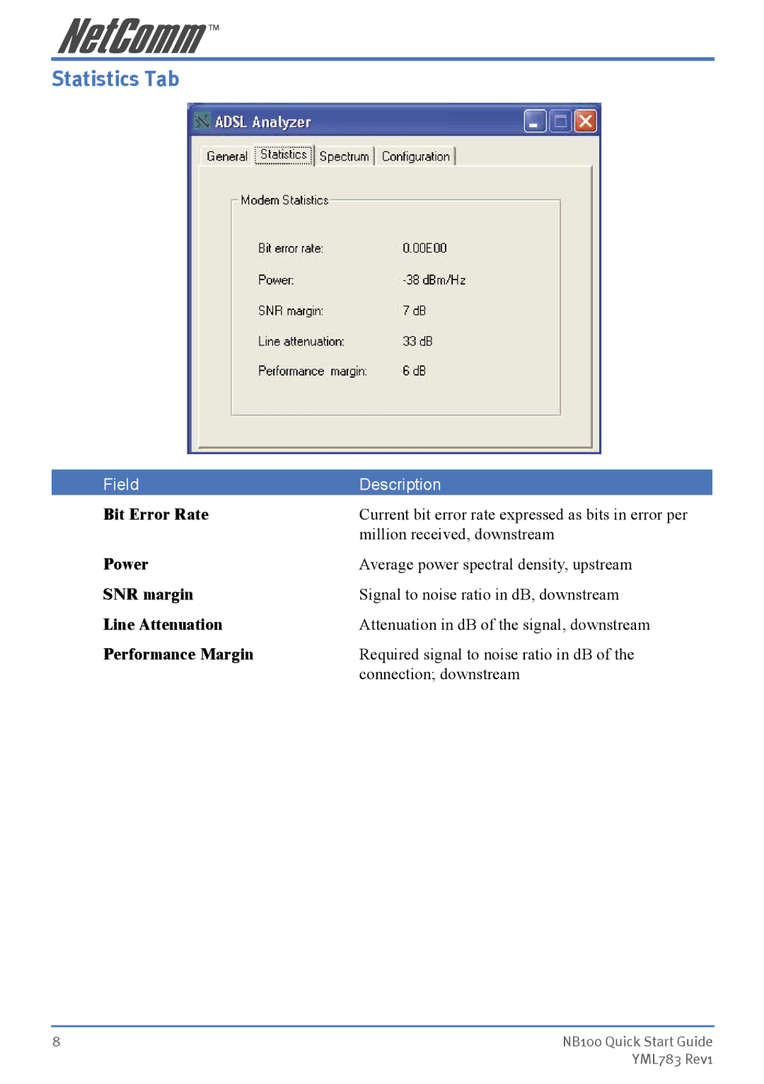 NetComm NB100 manual Statistics Tab 