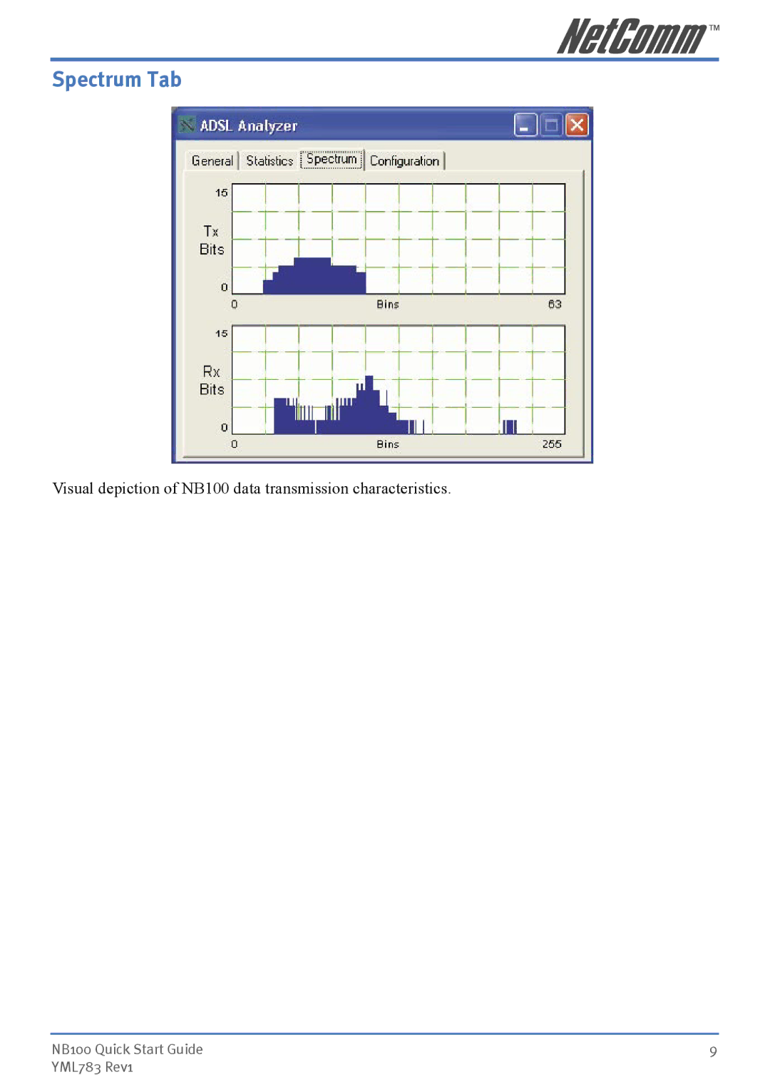 NetComm NB100 manual Spectrum Tab 