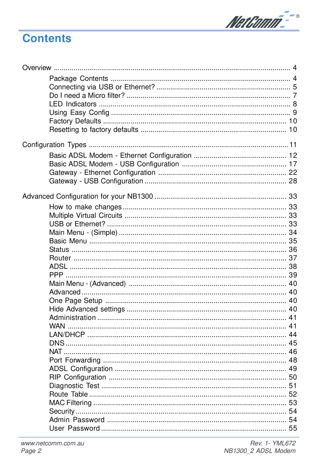 NetComm NB1300 Plus 4W manual Contents 