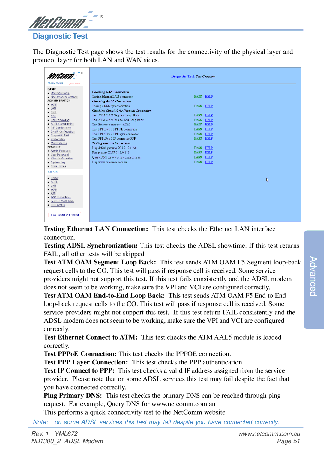 NetComm NB1300 Plus 4W manual Diagnostic Test 