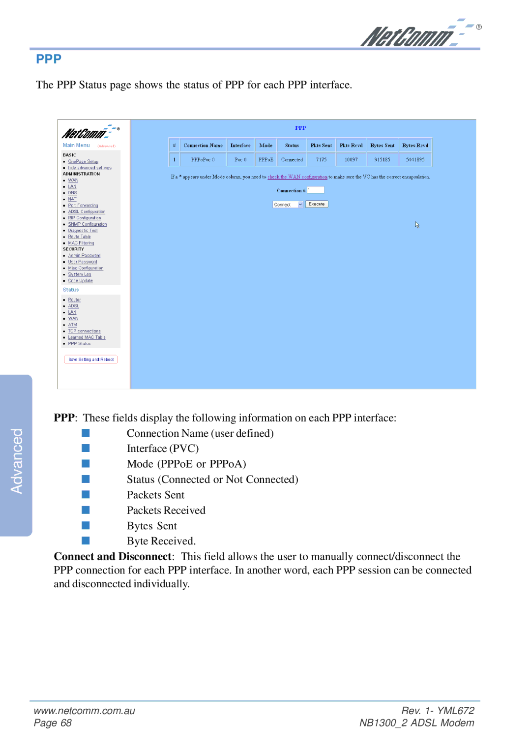 NetComm NB1300 Plus 4W manual Ppp 