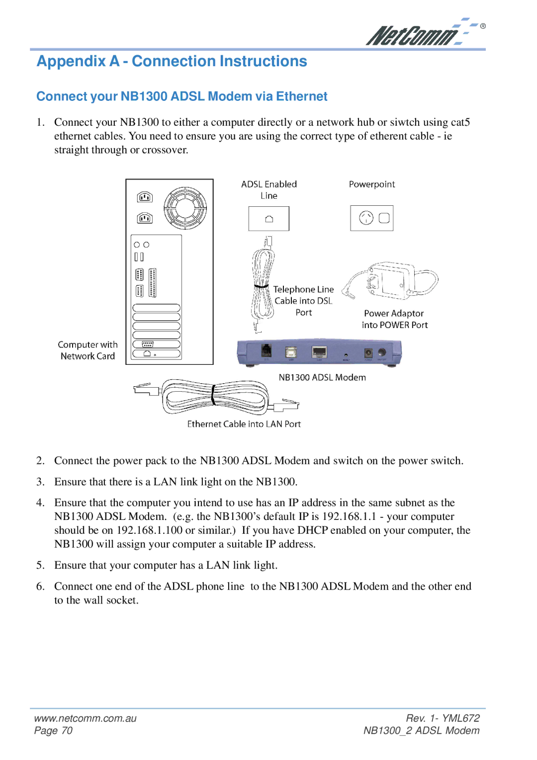 NetComm NB1300 Plus 4W manual Appendix a Connection Instructions, Connect your NB1300 Adsl Modem via Ethernet 