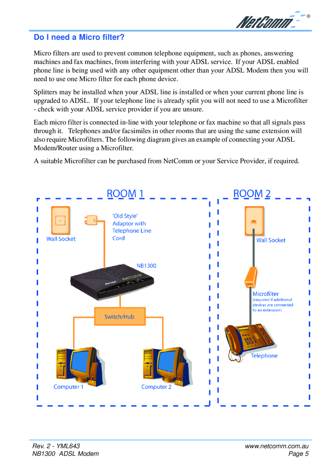 NetComm NB1300 manual Do I need a Micro filter? 