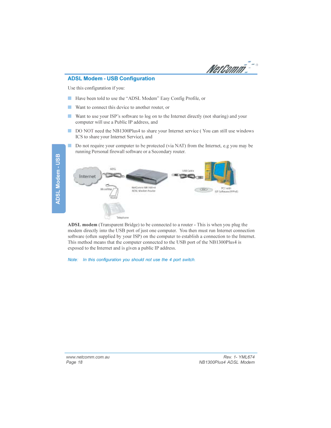 NetComm NB1300PLUS4 manual Adsl Modem USB Configuration 