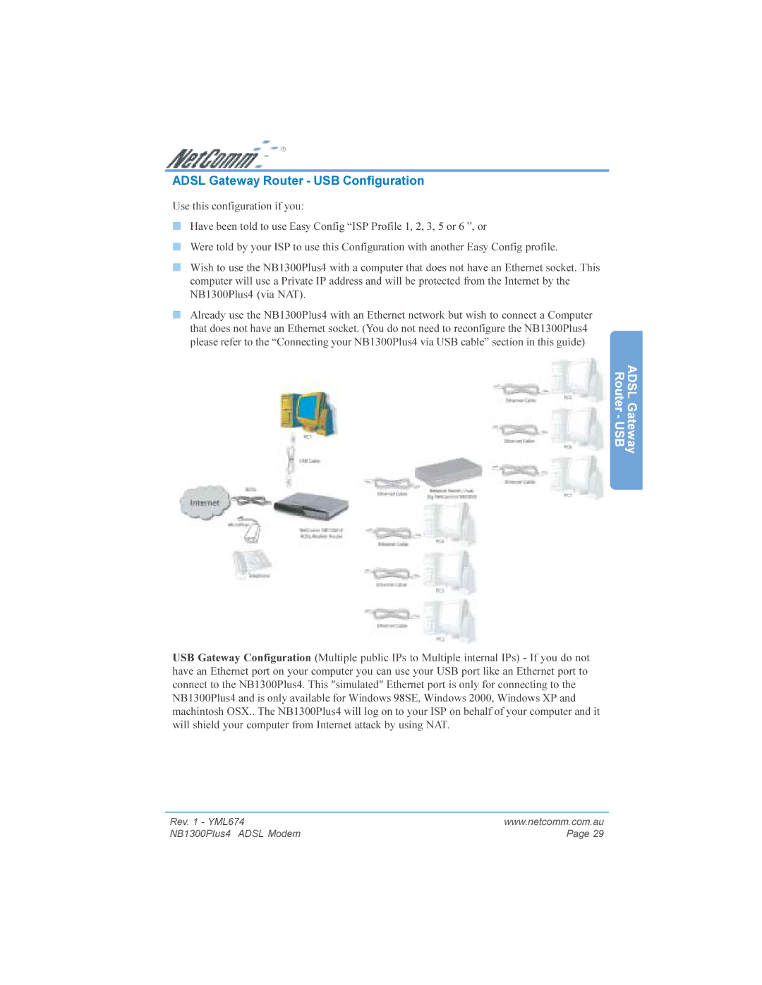 NetComm NB1300PLUS4 manual Adsl Gateway Router USB Configuration 