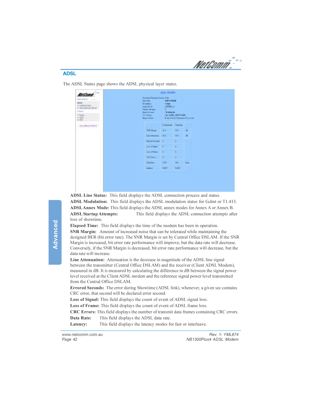 NetComm NB1300PLUS4 manual Adsl 