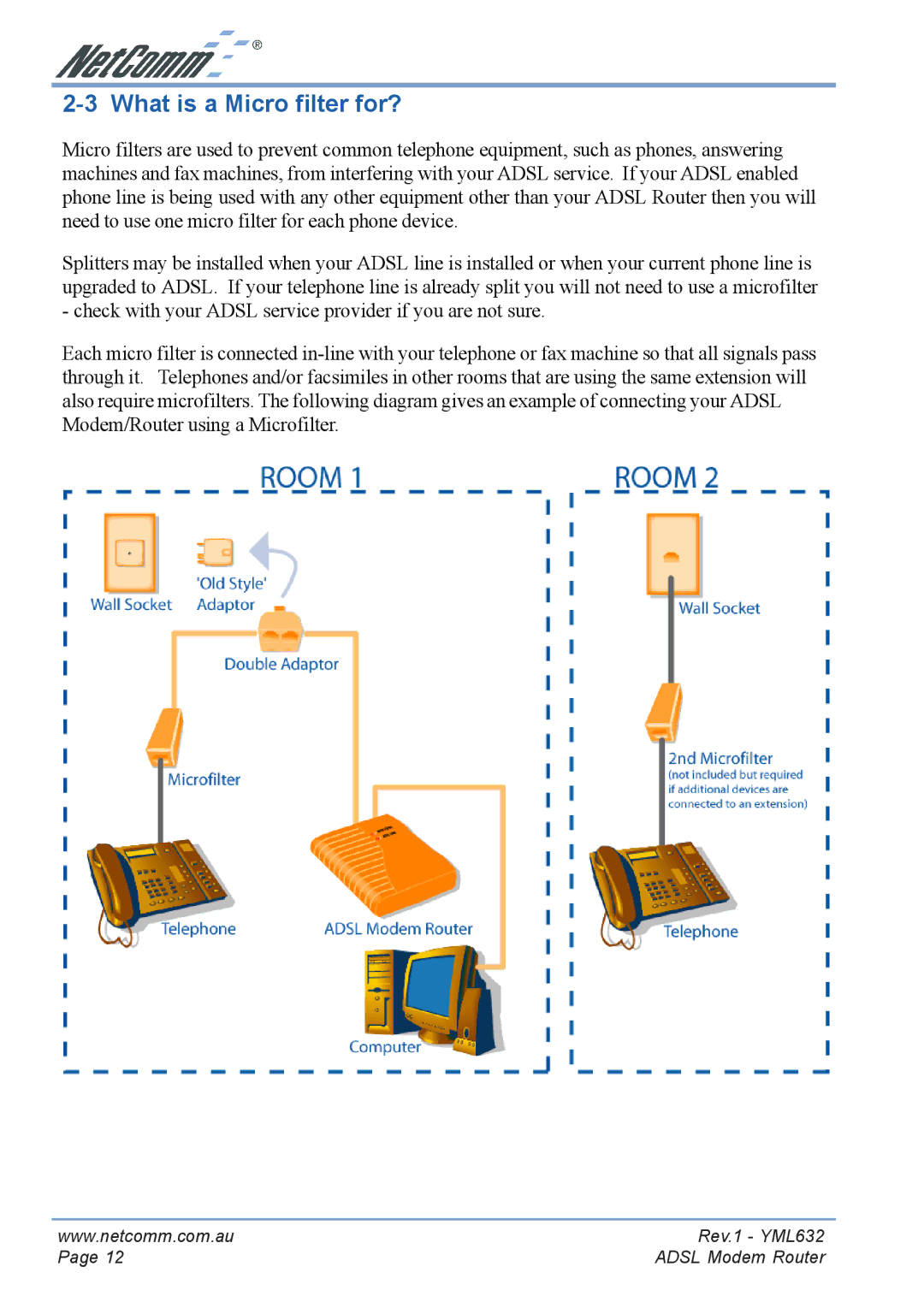 NetComm NB3300 manual What is a Micro filter for? 