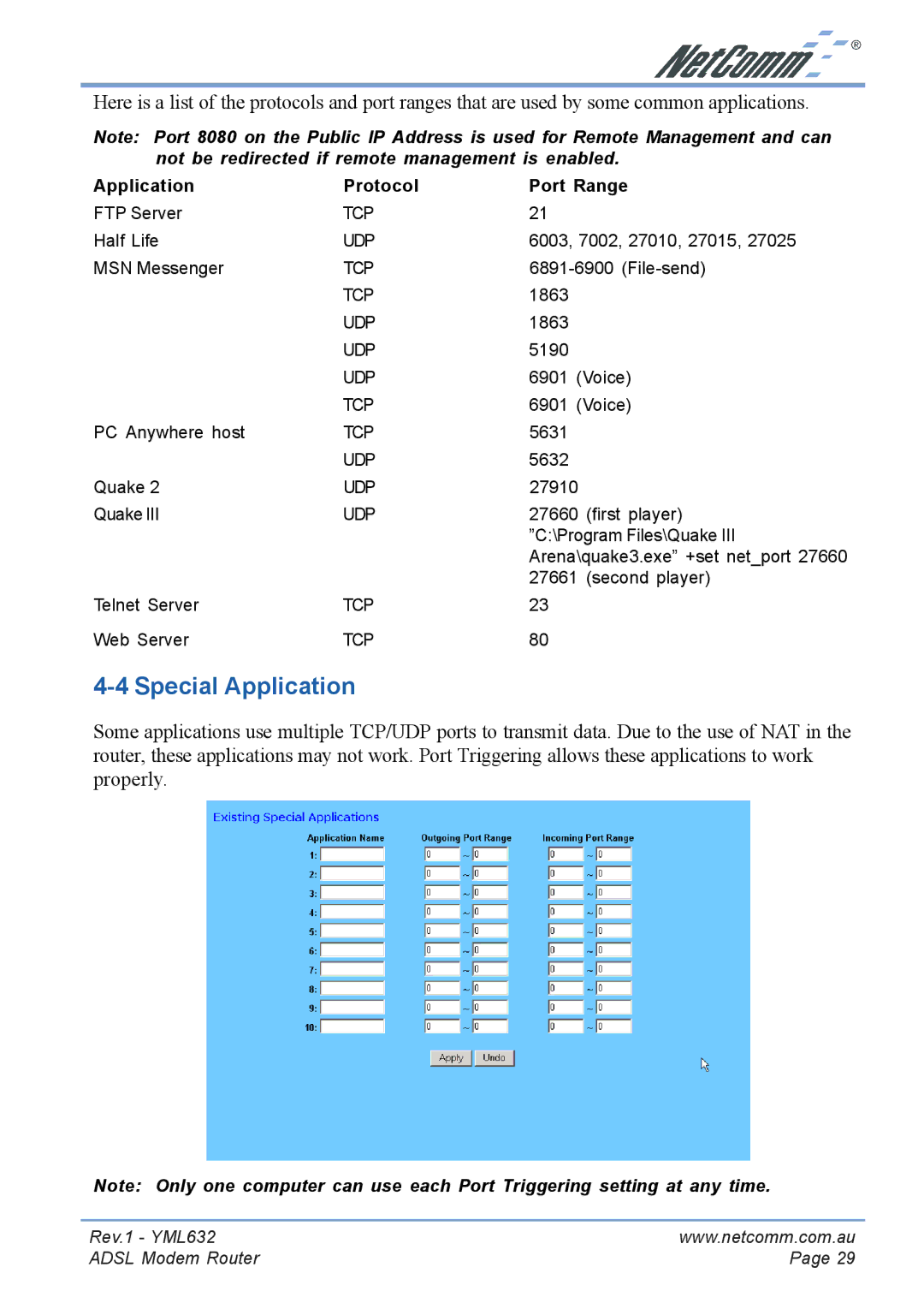 NetComm NB3300 manual Special Application, Application Protocol Port Range 