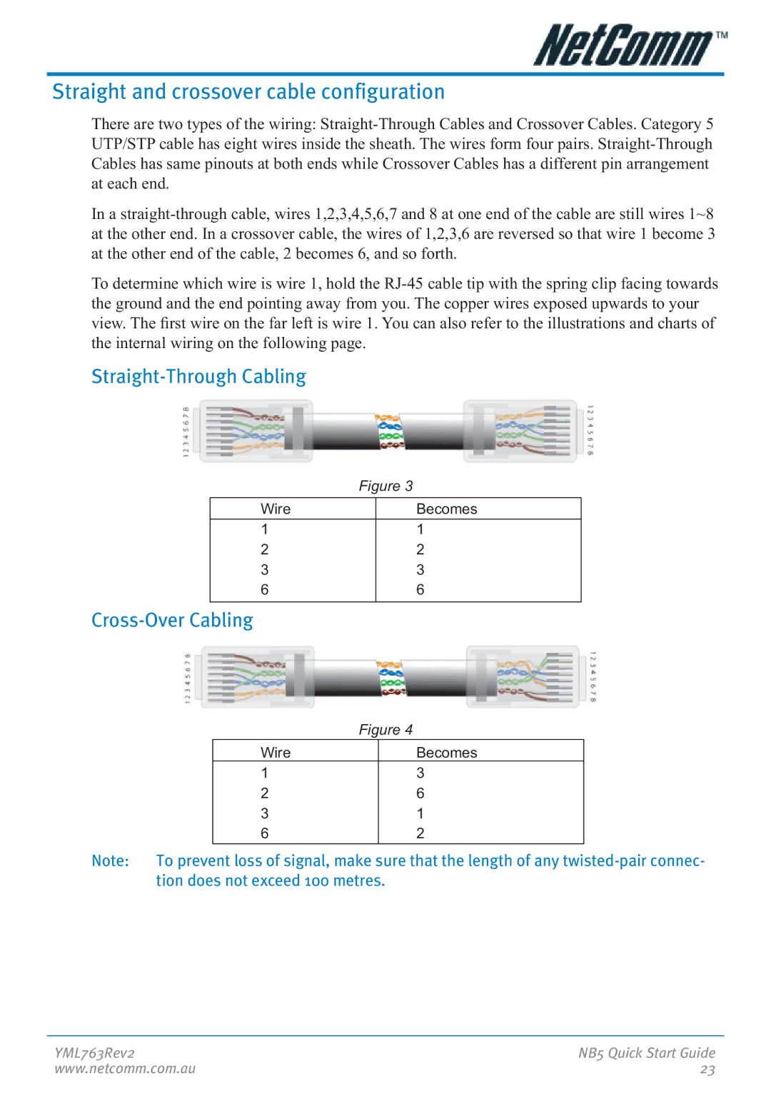 NetComm NB5 manual Straight and crossover cable configuration, Cross-Over Cabling 