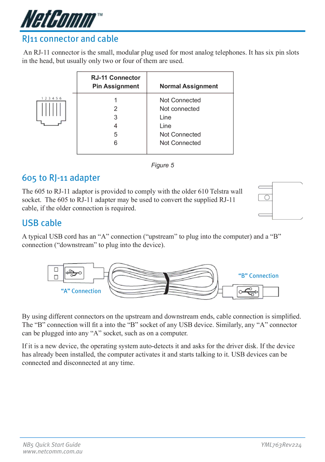 NetComm NB5 manual RJ11 connector and cable, To RJ-11 adapter, USB cable 