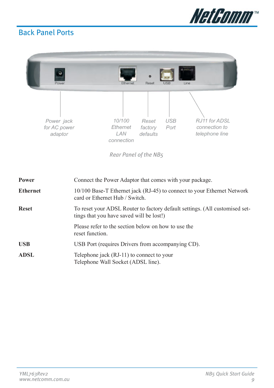 NetComm NB5 manual Back Panel Ports, Reset 