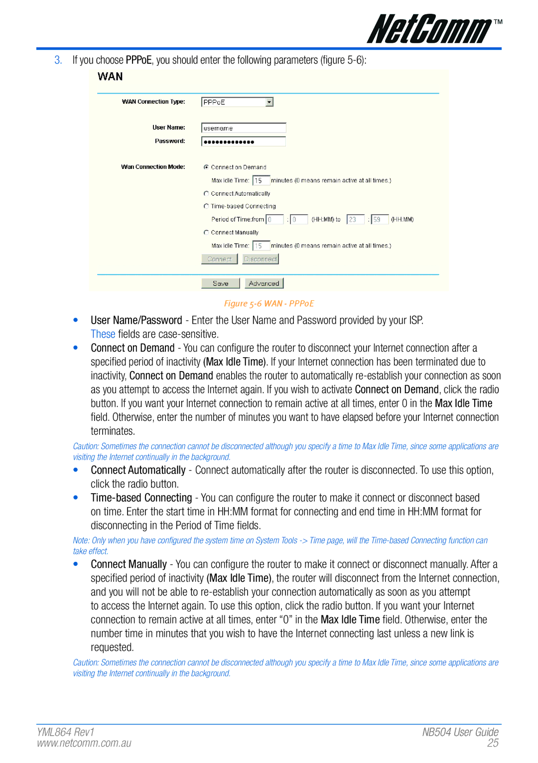 NetComm NB504 manual WAN PPPoE 