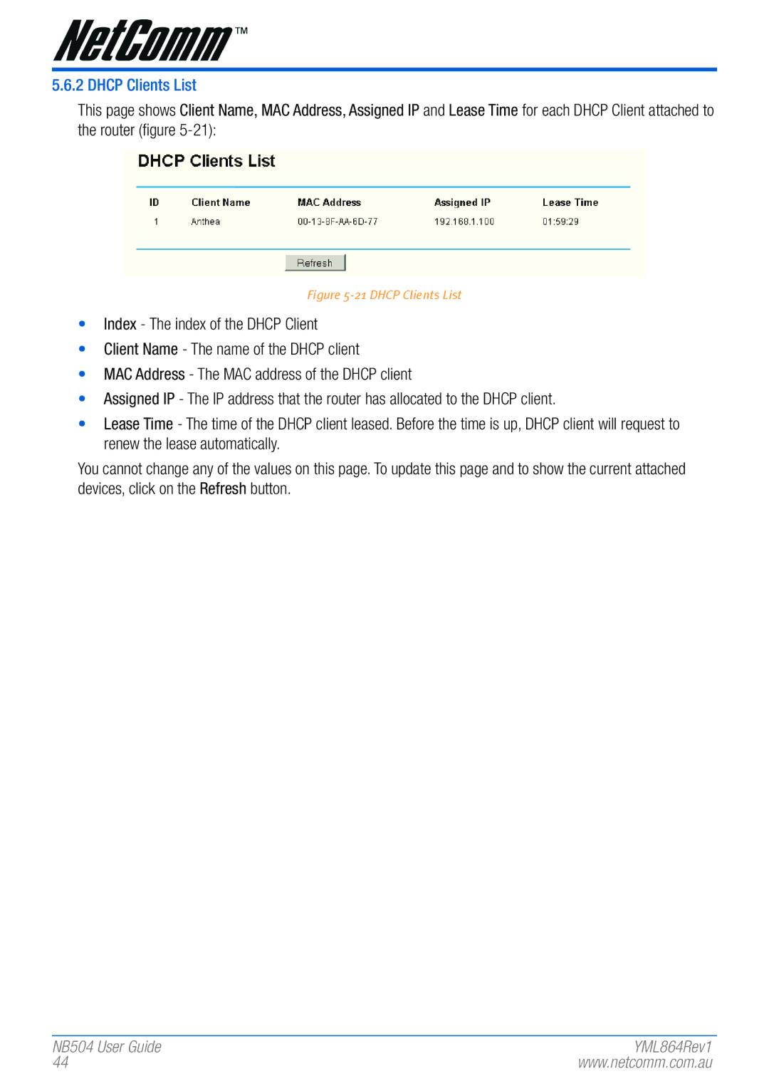 NetComm NB504 manual Dhcp Clients List 