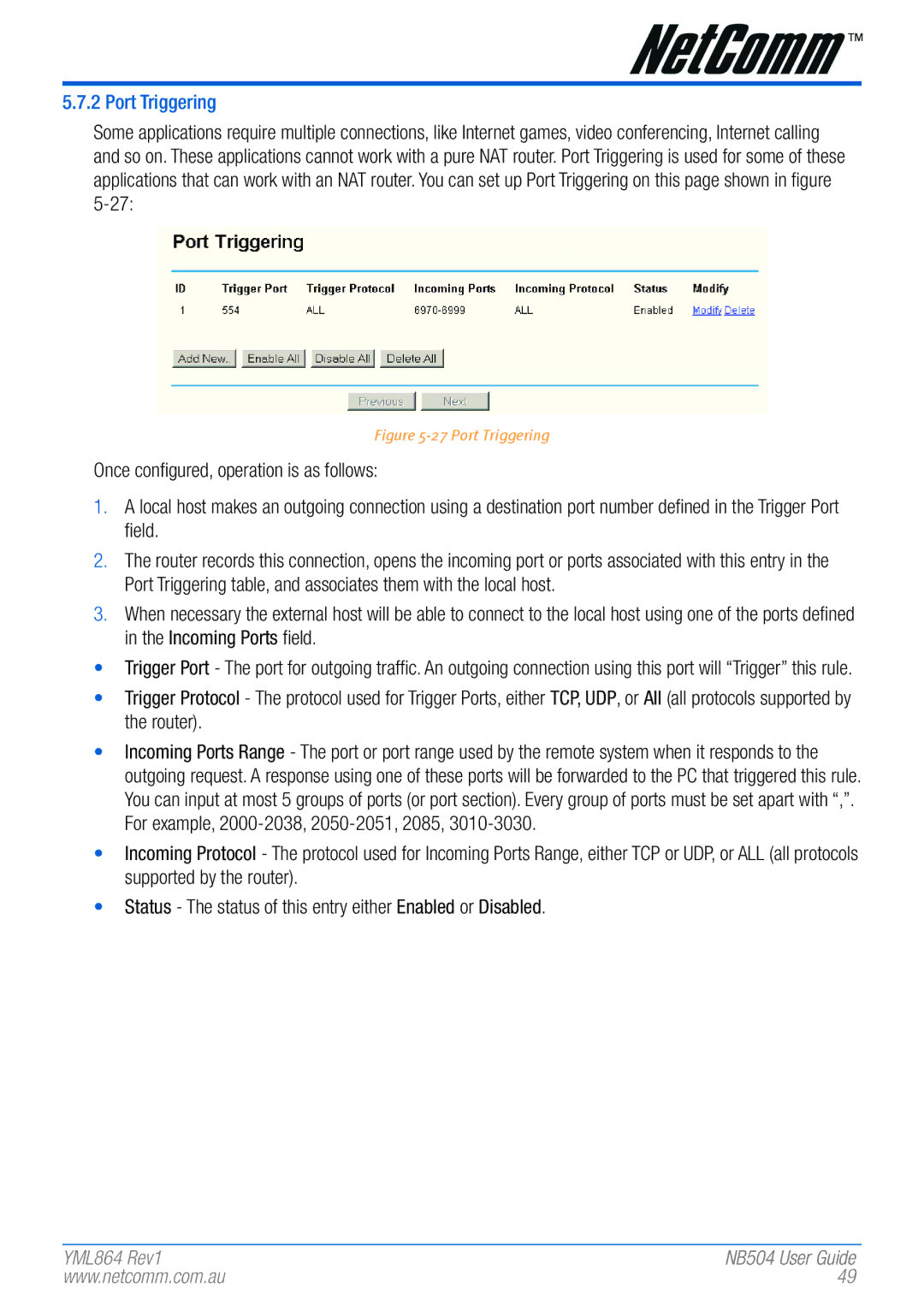 NetComm NB504 manual Port Triggering 