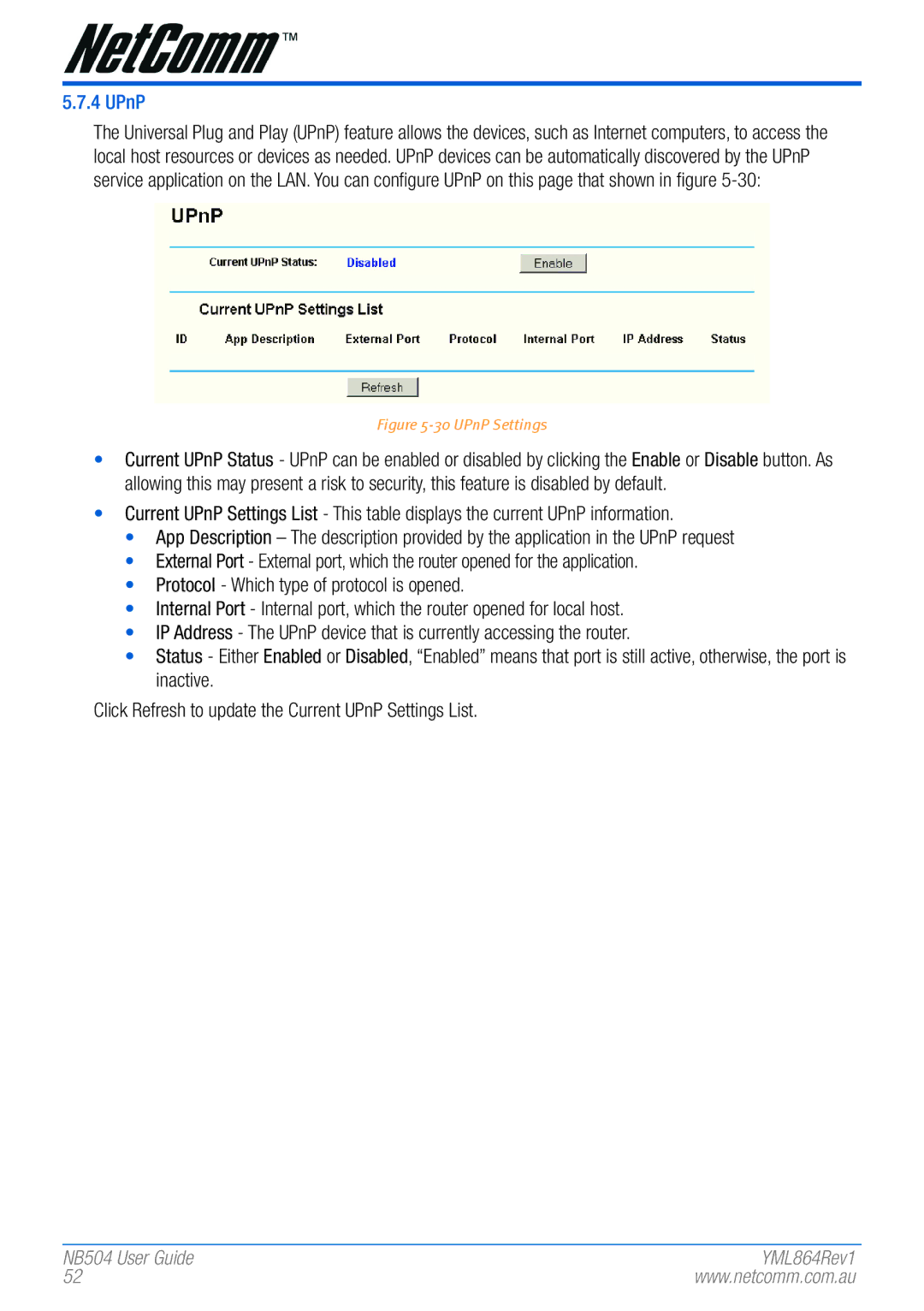 NetComm NB504 manual UPnP Settings 