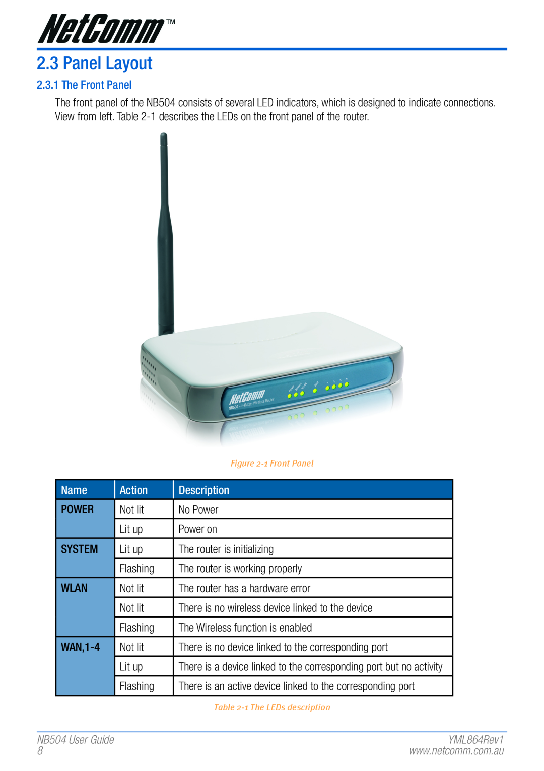 NetComm manual Panel Layout, The Front Panel, Name, Action, Description, NB504 User Guide 
