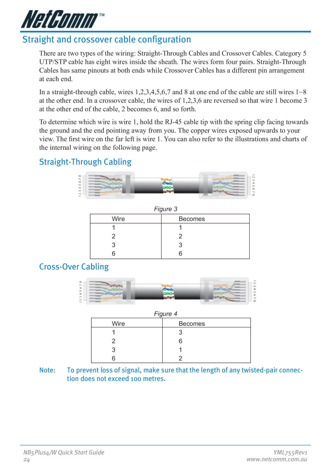 NetComm NB5Plus4 manual Straight and crossover cable configuration, Cross-Over Cabling 