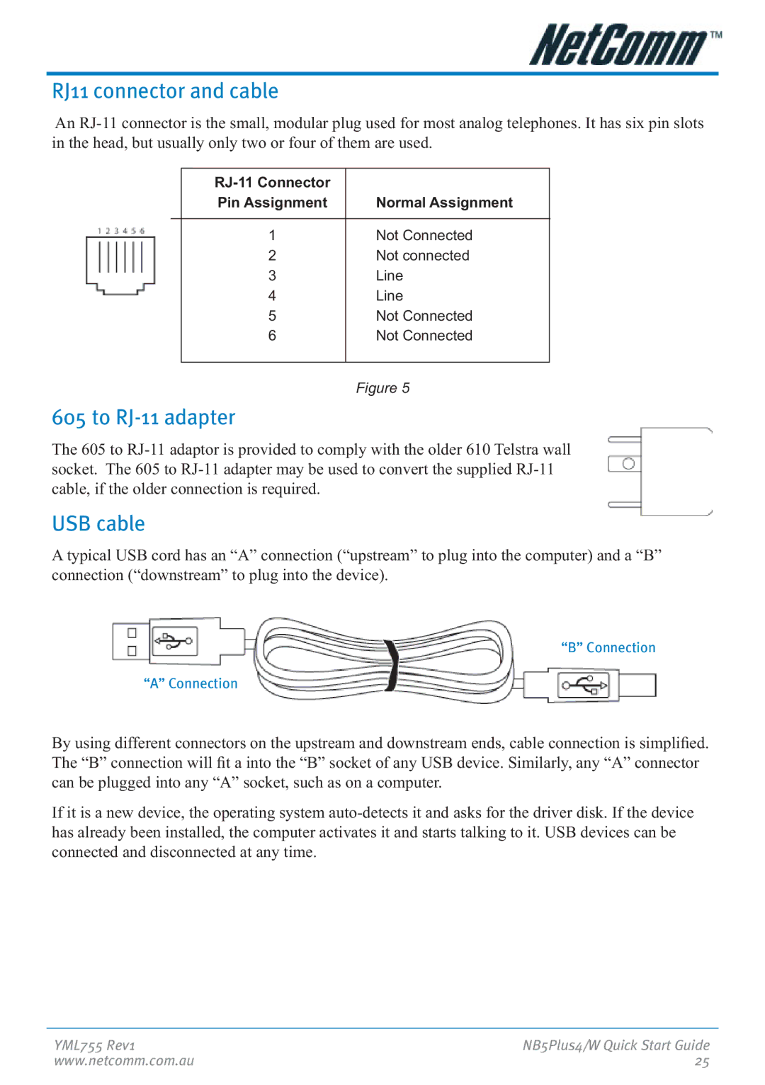 NetComm NB5Plus4 manual RJ11 connector and cable, To RJ-11 adapter, USB cable 