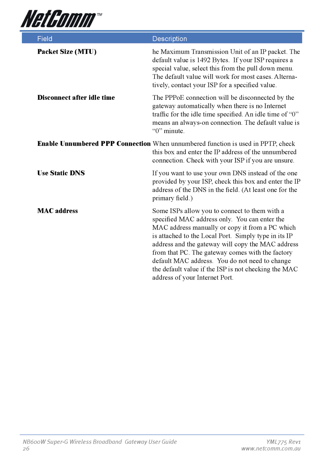 NetComm NB600W manual Default value is 1492 Bytes. If your ISP requires a 