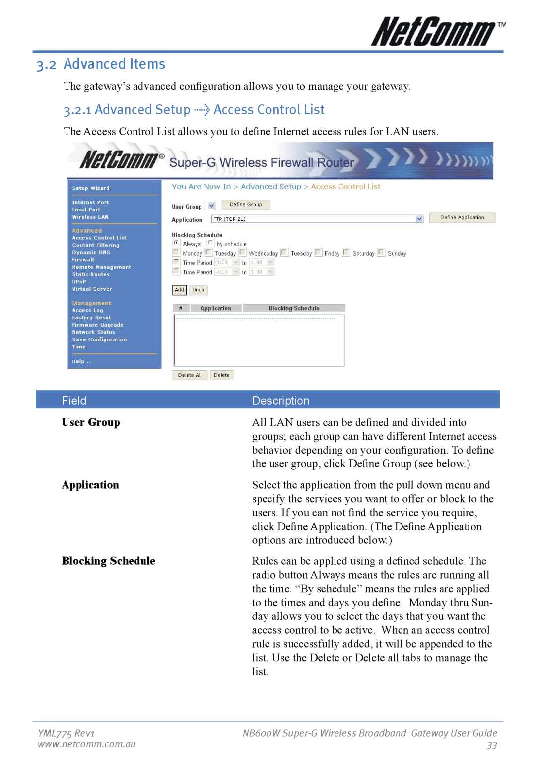 NetComm NB600W manual Advanced Items, Advanced Setup Access Control List, User Group, Application, Blocking Schedule 