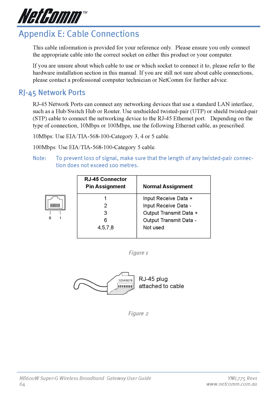 NetComm NB600W manual Appendix E Cable Connections, RJ-45 Network Ports 