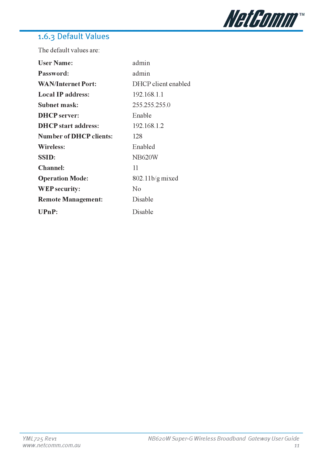 NetComm NB620W manual Default Values, Ssid 