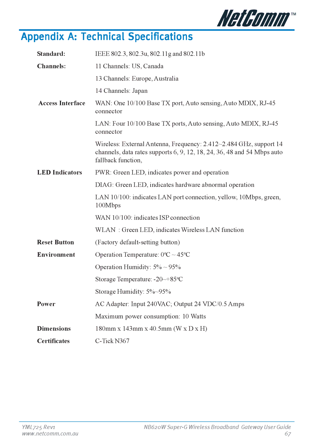 NetComm NB620W manual Appendix a Technical Specifications, Access Interface 