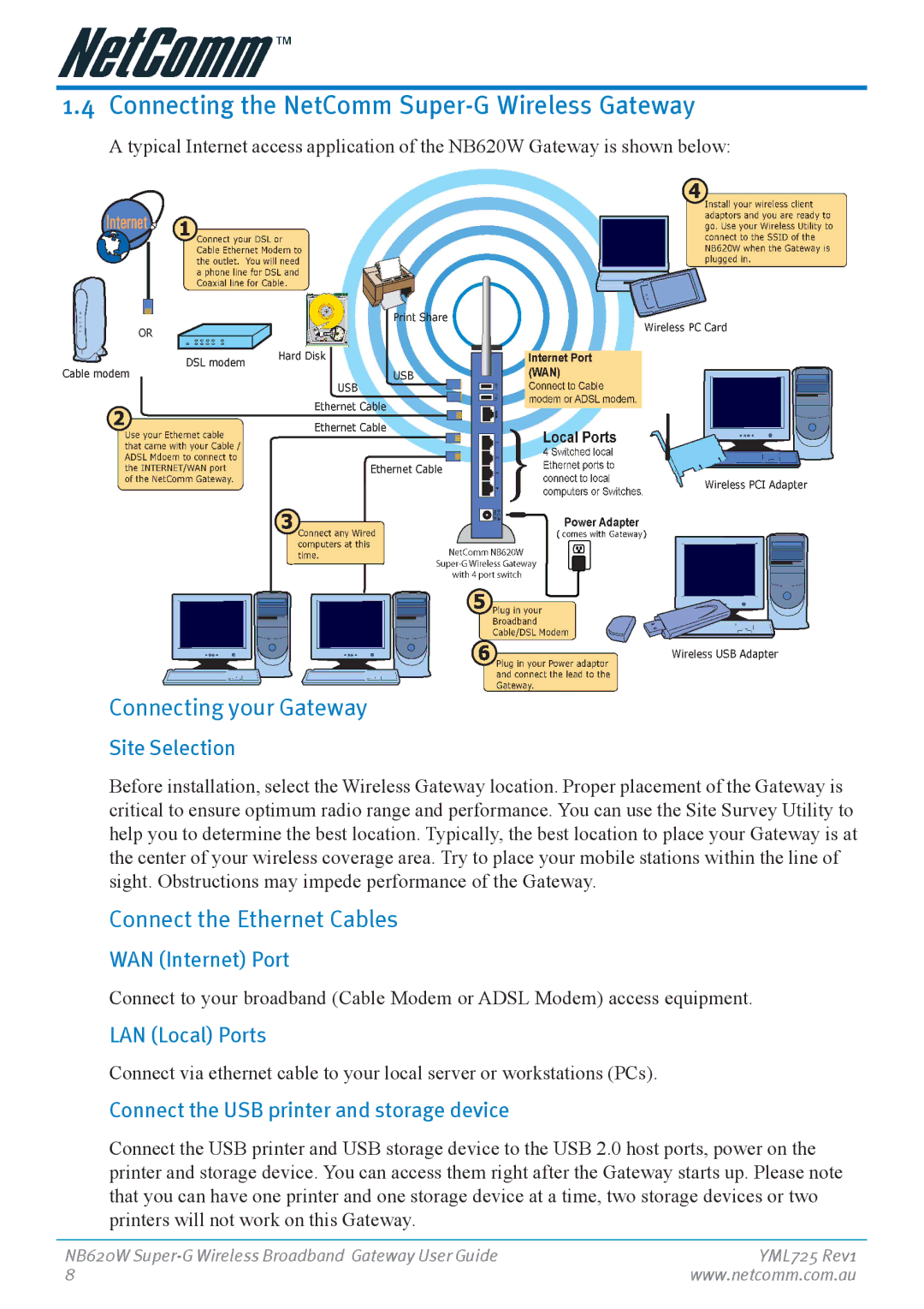 NetComm NB620W manual Connecting the NetComm Super-G Wireless Gateway, Connecting your Gateway, Connect the Ethernet Cables 