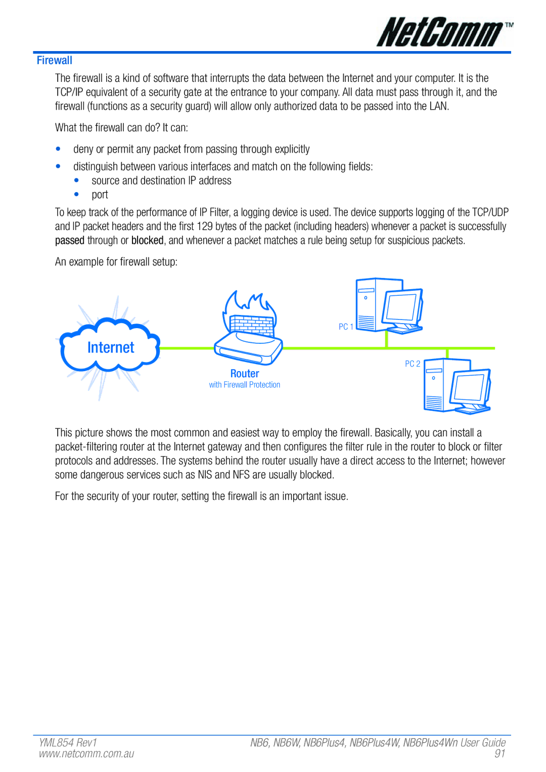 NetComm NB6PLUS4WN, NB6, NB6W, NB6PLUS4, NB6PLUS4W manual Firewall, An example for firewall setup 