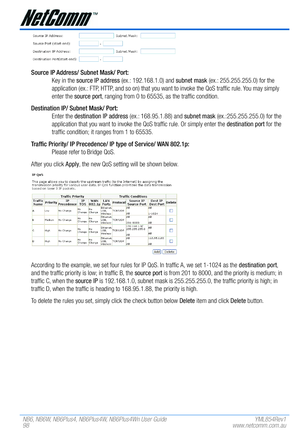 NetComm NB6, NB6W, NB6PLUS4, NB6PLUS4W, NB6PLUS4WN Source IP Address/ Subnet Mask/ Port, Destination IP/ Subnet Mask/ Port 