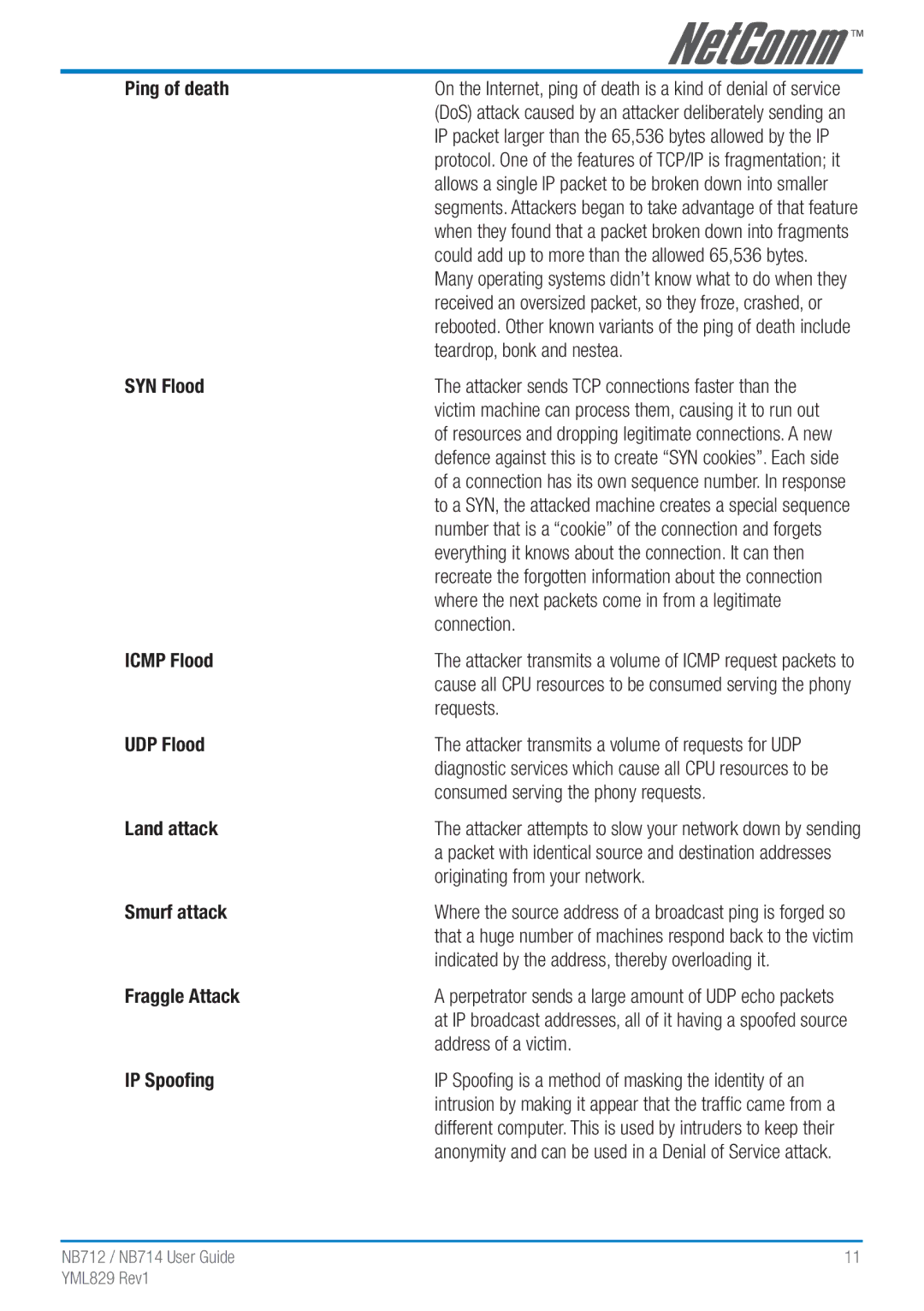 NetComm NB712 manual Ping of death, SYN Flood, Icmp Flood, UDP Flood, Land attack, Smurf attack, Fraggle Attack, IP Spooﬁng 