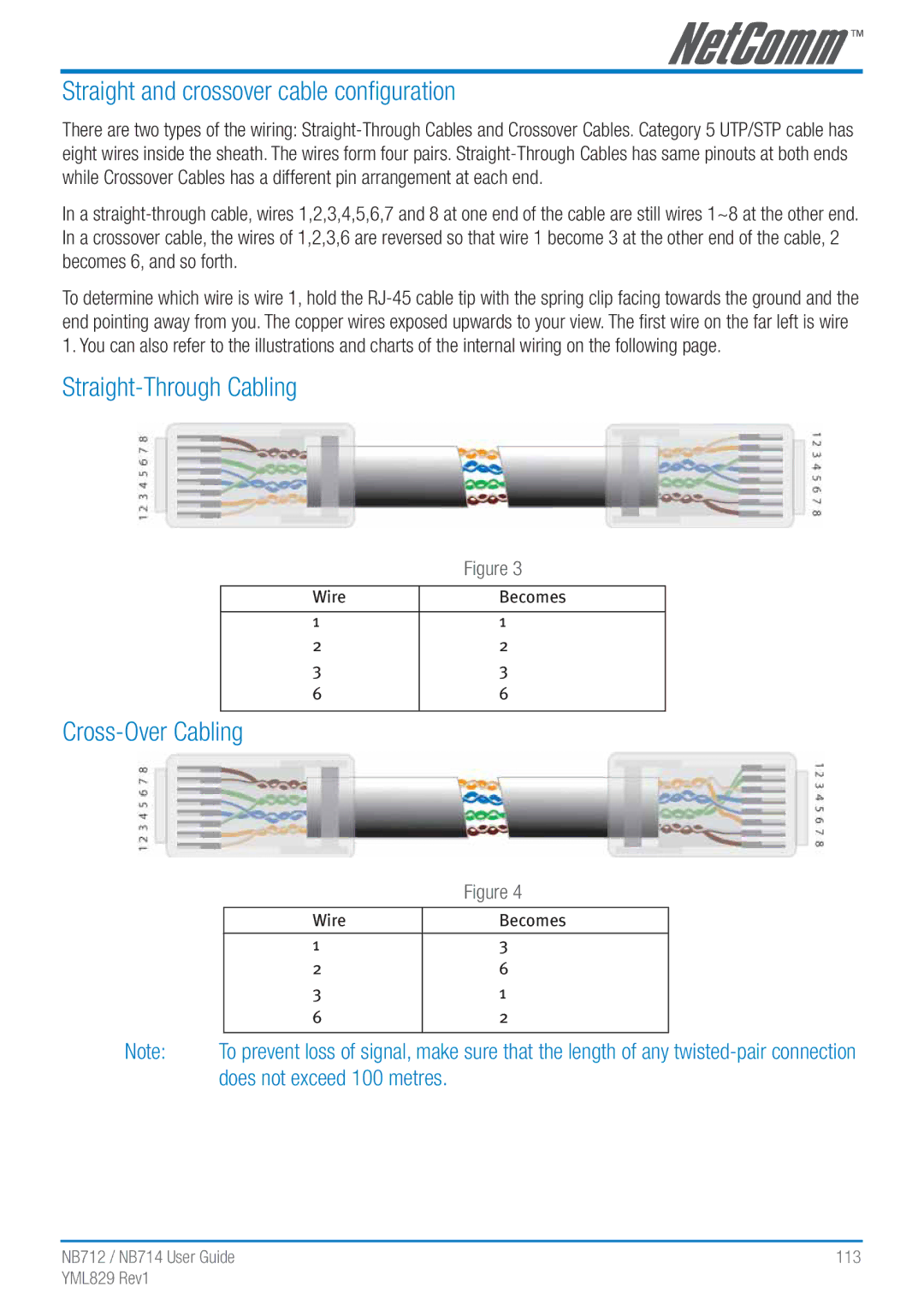 NetComm NB712 manual Straight and crossover cable conﬁguration, Straight-Through Cabling, Cross-Over Cabling 