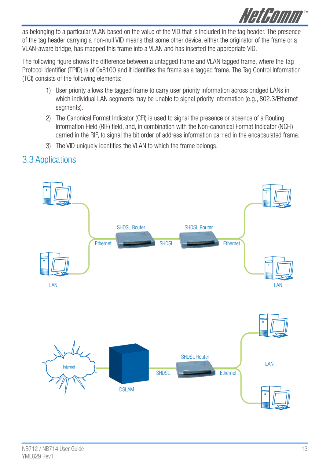 NetComm NB712 manual Applications, VID uniquely identiﬁes the Vlan to which the frame belongs 